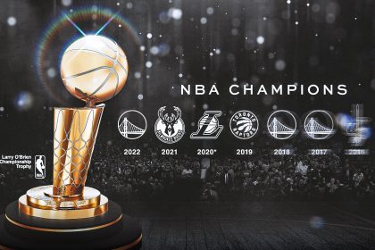 NBA Champions by Year: Complete list of NBA Finals winners
