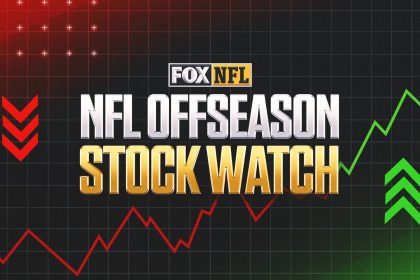 NFL offseason stock watch: Which teams are on the rise? Who got worse?