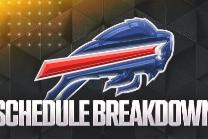 2025 Bills game-by-game predictions: Is a perfect season in play?