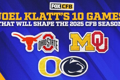 2025 College Football Predictions: 10 Matchups that will Shape the Regular Season