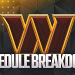 2025 Commanders game-by-game predictions: Next stop Super Bowl?