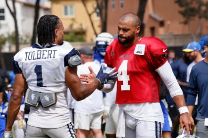 2025 Dallas Cowboys Training Camp: Dates, Schedule, Location