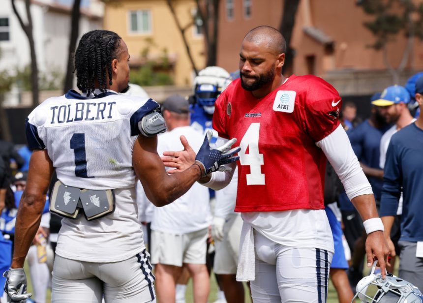 2025 Dallas Cowboys Training Camp: Dates, Schedule, Location