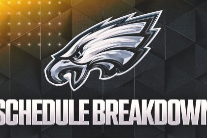 2025 Eagles game-by-game predictions: Repeating won't come easy for the champs