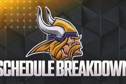 2025 Vikings game-by-game predictions: Will J.J. McCarthy prove to be right QB move?