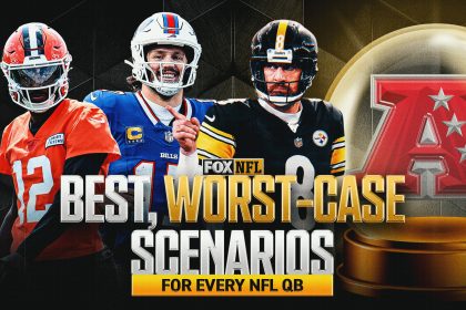 Cam Ward to Aaron Rodgers: What Could Go Right, Wrong for Every AFC QB in 2025