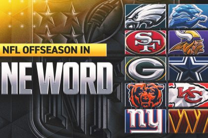 Drama, Delusional, Bold: One Word That Describes Every NFL Team's Offseason