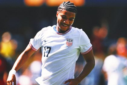 Most Gold Cup Goals: USA's Malik Tillman Has Inside Track In Golden Boot Race