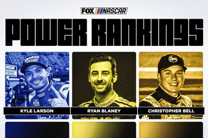 NASCAR Power Rankings: Christopher Bell, Chase Elliott move up after strong Mexico runs
