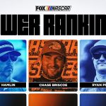 NASCAR Power Rankings: Denny Hamlin Back On Track, Back On Top