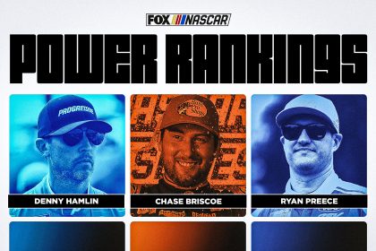 NASCAR Power Rankings: Denny Hamlin Back On Track, Back On Top