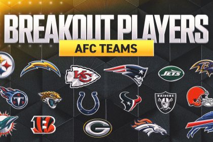 NFL breakout candidates: One player from each AFC team primed to make a leap in 2025