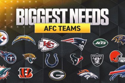 One player each AFC team should add to fill its biggest need