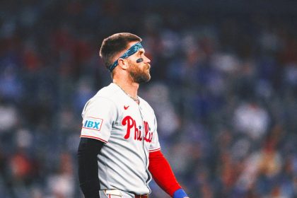 Phillies place Bryce Harper on injured list with wrist inflammation