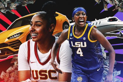 Top 10 Women's College Basketball Players with the Highest NIL Valuations