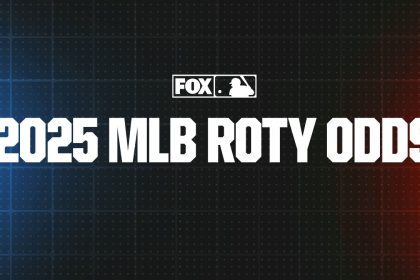 2025 MLB AL, NL Rookie Of The Year Odds: 'The Miz' Favored