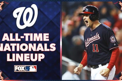 2025 MLB All-Star Game: Building the Best Nationals Lineup