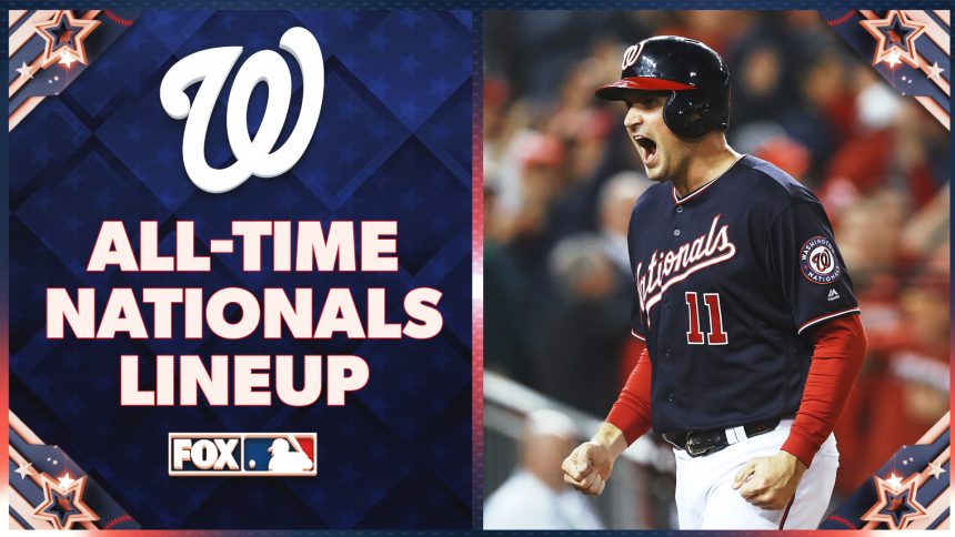 2025 MLB All-Star Game: Building the Best Nationals Lineup