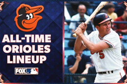 2025 MLB All-Star Game: Building the Best Orioles Lineup