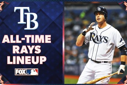 2025 MLB All-Star Game: Building the Best Rays Lineup