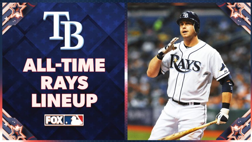 2025 MLB All-Star Game: Building the Best Rays Lineup