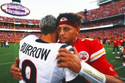 How Do Mahomes, Burrow Stack Up At QB? 'Madden NFL 26' Top 10 Players By Position