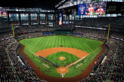 MLB All-Star Game locations, dates for 2025, 2026