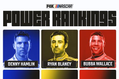 NASCAR Power Rankings: Bubba Wallace Enters Rankings With Brickyard Win