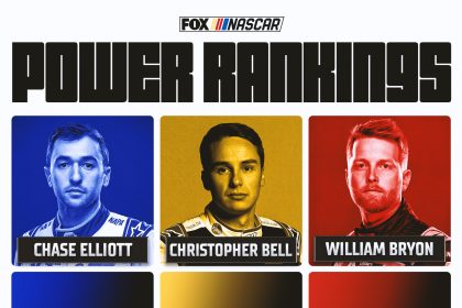 NASCAR Power Rankings: The People's Champ On Top After Sonoma