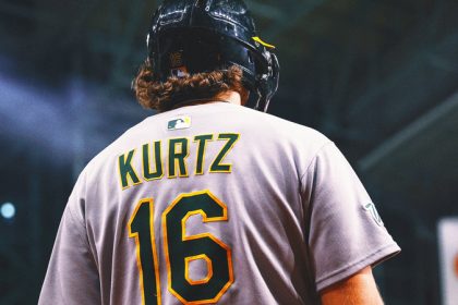 Nick Kurtz Hits 4 Home Runs: Athletics' Rookie's Historic Night By The Numbers