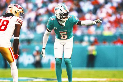 Steelers Add Tone Setter in Jalen Ramsey, But Is He Worth the Money?