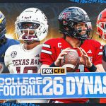 Top Teams to Build a Dynasty With in EA Sports College Football 26