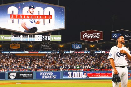 Which Active Players Can Realistically Reach 3K Strikeouts After Clayton Kershaw?