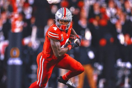Who are the 10 Best Wide Receivers Going Into the 2025 College Football Season?