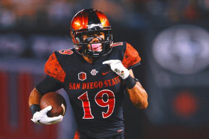 Who are the Top 10 Rushing Leaders in FBS History?