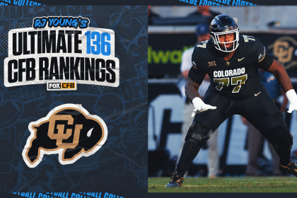 2025 Colorado Football Predictions: Buffaloes Ranked 25th in RJ Young's Ultimate 136