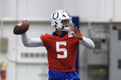 2025 Indianapolis Colts Preseason Schedule: Dates, Times, TV Channels