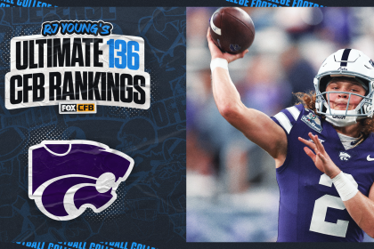 2025 Kansas State Football Predictions: Wildcats Ranked 19th in RJ Young's Ultimate 136