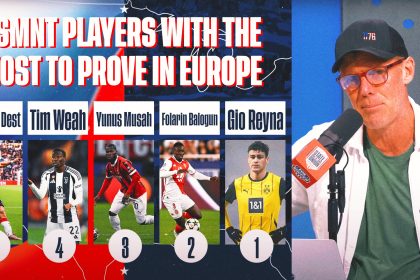 Alexi Lalas: 5 U.S. Men's Team Players Who Have Most to Prove in Europe