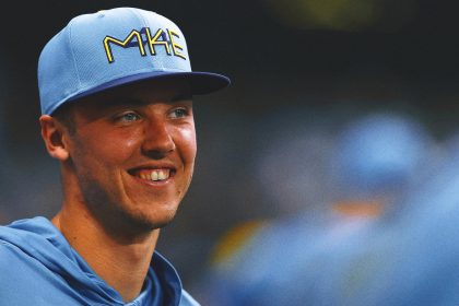Brewers Activate All-Star Rookie Pitcher Jacob Misiorowski Before Reds Series