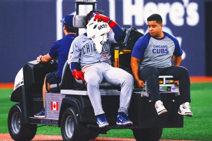 Cubs Place Catcher Miguel Amaya on the 10-day IL, 2 Days After Activating Him