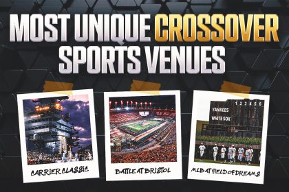 'Field of Dreams' To Hoops On A Battleship: MLB Speedway Classic Joins This List