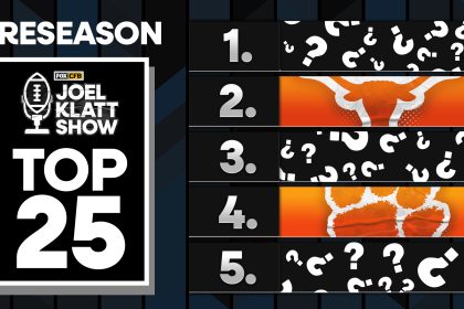 Joel Klatt's 2025 College Football Rankings: Does Penn State Stay on Top?