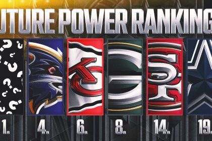 NFL Power Rankings: What Teams are Best Positioned to Win in 5 Years?