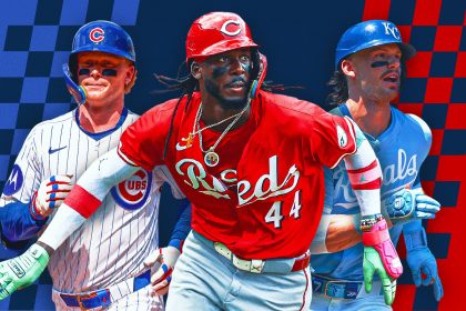 Speedway Classic: Fastest Players in MLB By Sprint Speed