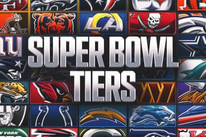 The 20 teams that can make Super Bowl LX: Favorites, contenders and long shots