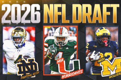 2026 NFL Draft: Ranking the Top Running Backs in Next Year's Class