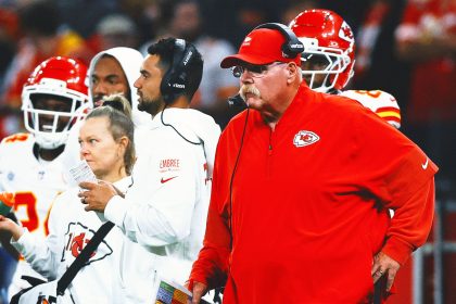 Are the Chiefs Really in Trouble? NFL Sources: ‘Call Me When Reid and Mahomes Retire'