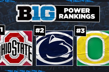 Big Ten Football Power Rankings: Ohio State Leads the Way After Statement Win