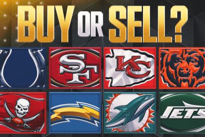 Buy or Sell? Taking Stock of Undefeated & Winless Teams as Contenders